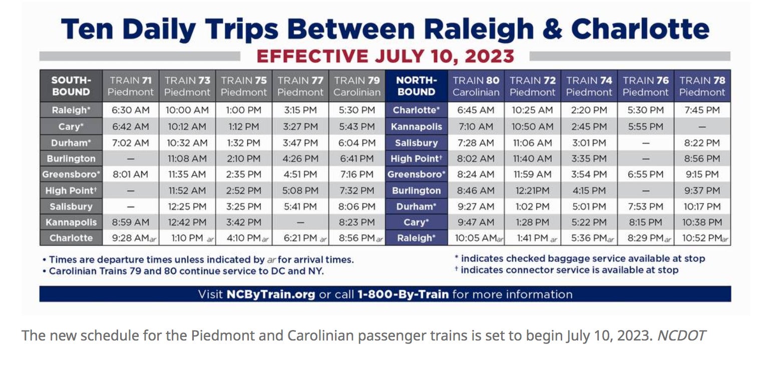 Off the rails Salisbury adapts to new train schedule Salisbury