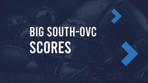 Big South-OVC Football Scores and Results – Week 1 2024