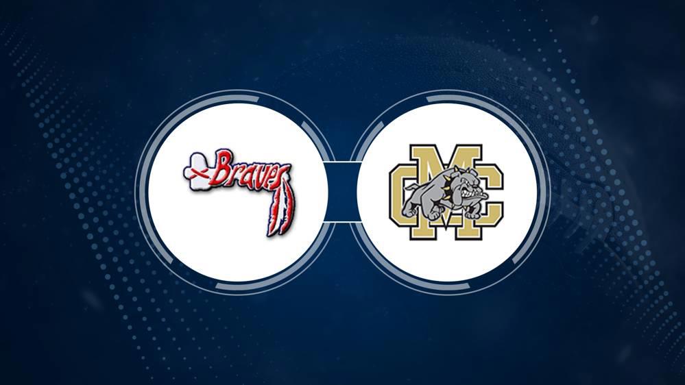 Cheraw vs. Marlboro County High School football live stream, TV – Friday, August 30