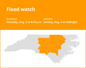 Update: Flood watch issued for Davidson County until early Sunday