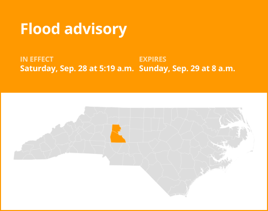 Flood advisory for Davie and Rowan counties until Sunday morning