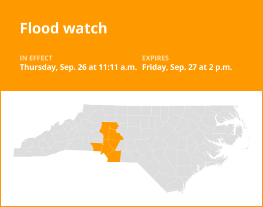 Flood watch affecting central North Carolina until Friday afternoon