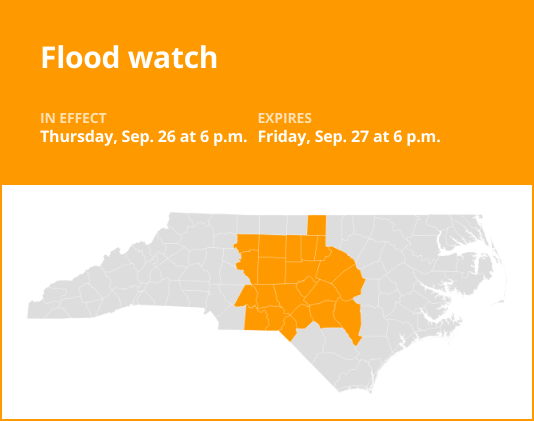 Flood watch for central North Carolina until Friday evening