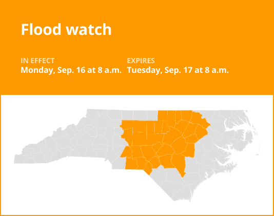 Flood watch issued for central North Carolina for Monday and Tuesday