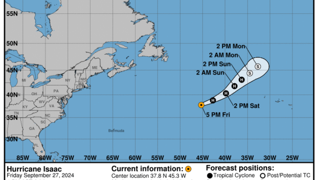 Friday, Sep 27 update: Latest on Category 1 Hurricane Isaac from the NHC