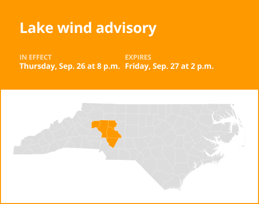 Lake wind advisory for central North Carolina until Friday afternoon