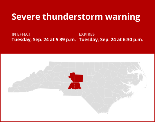 Prepare for damaging winds and quarter-sized hail, with thunderstorms in central North Carolina on Tuesday