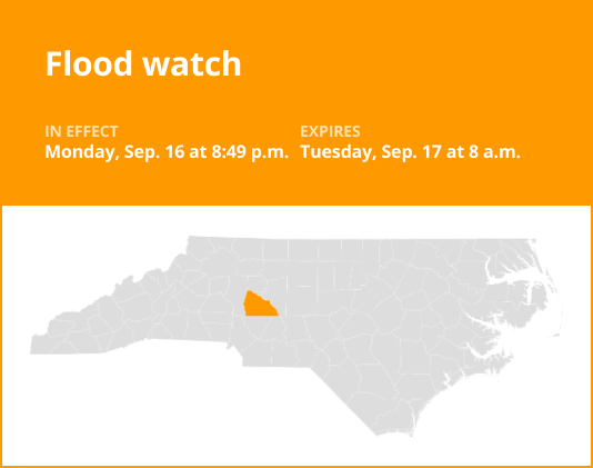 Rowan County under a flood watch until Tuesday morning