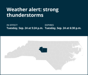 Thunderstorms with pea-sized hail to hit Davidson and Randolph counties Tuesday