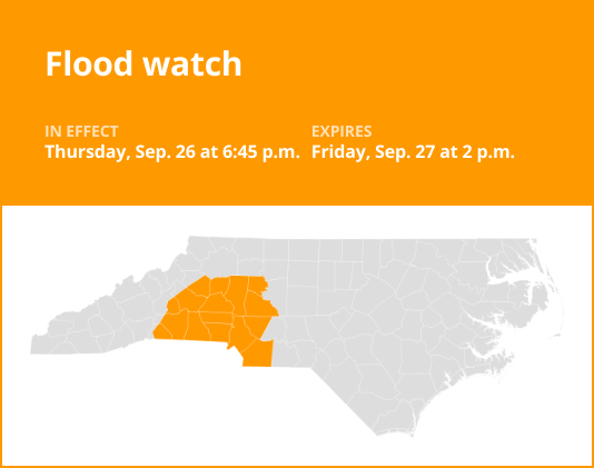 Update: Flood watch for central North Carolina until Friday afternoon