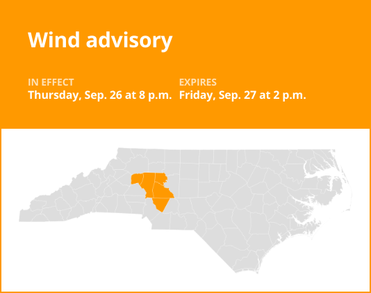 Wind advisory affecting central North Carolina until Friday afternoon