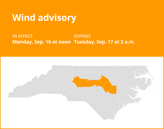 Wind advisory for central North Carolina until 2 a.m. Tuesday