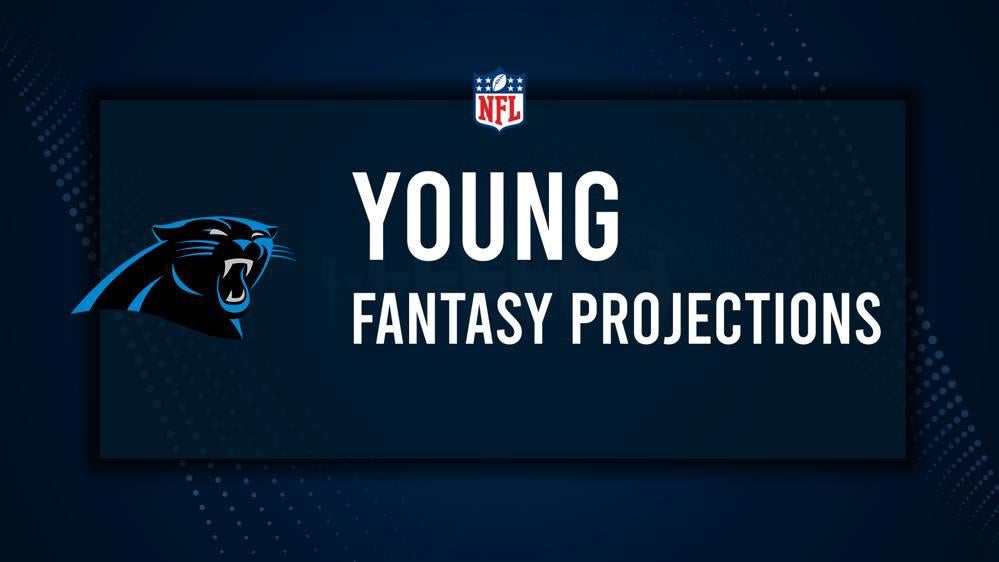 Bryce Young Fantasy Projections: Week 9 vs. the Saints