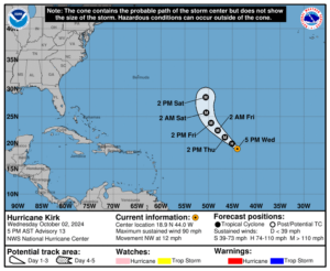 Category 1 Hurricane Kirk: Wednesday, Oct 2 status update from the NHC