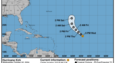 Category 1 Hurricane Kirk: Wednesday, Oct 2 status update from the NHC