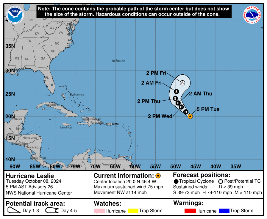 Category 1 Hurricane Leslie Tuesday, Oct 8 update from the National