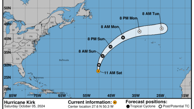 Category 3 Hurricane Kirk: Saturday, Oct 5 progress report from the National Hurricane Center