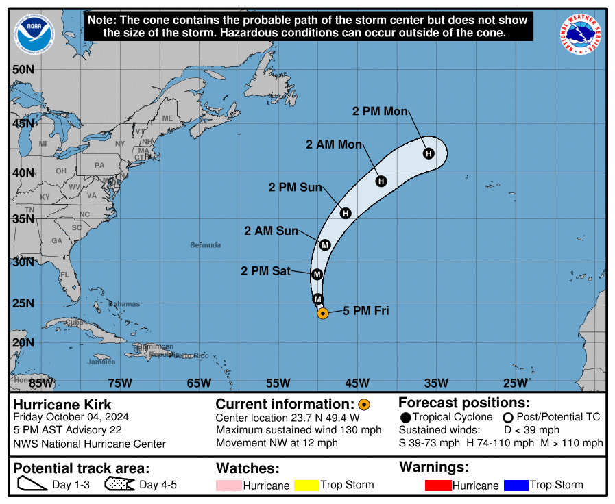 Category 4 Hurricane Kirk: Friday, Oct 4 update from the National Hurricane Center on latest developments