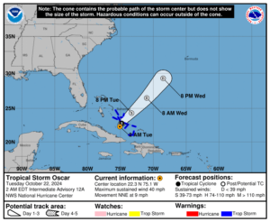 Latest on Tropical Storm Oscar: Tuesday, Oct 22 update from the National Hurricane Center