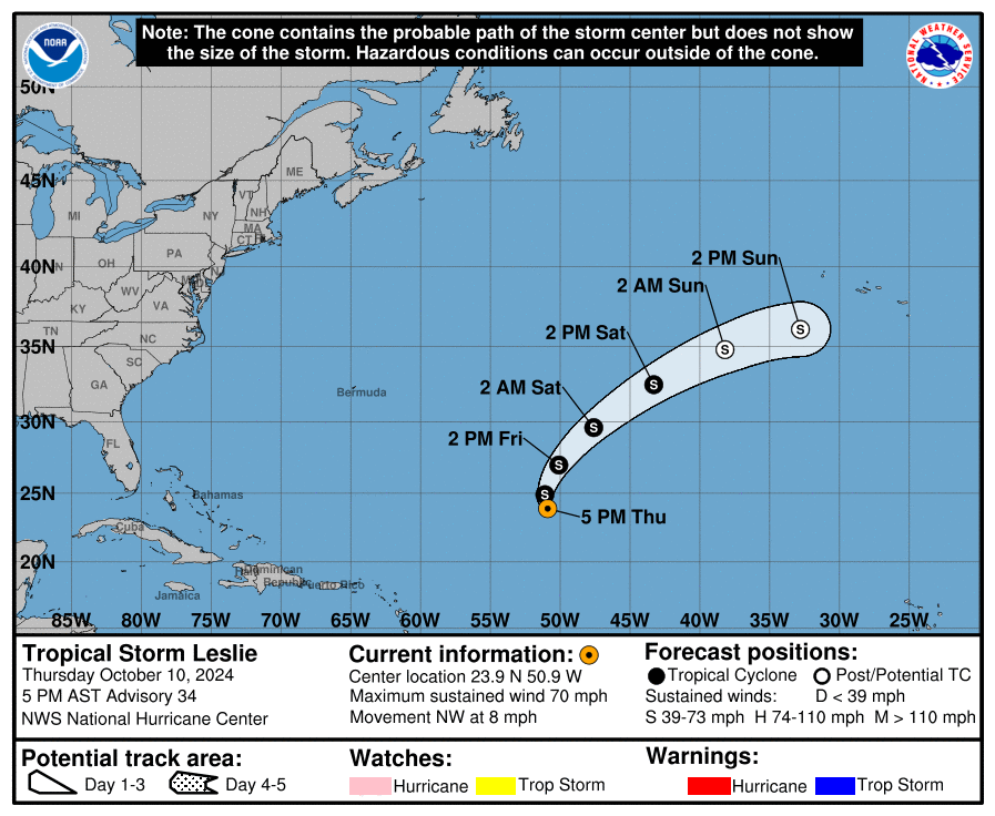 Latest update from the National Hurricane Center on Tropical Storm Leslie for Thursday, Oct 10