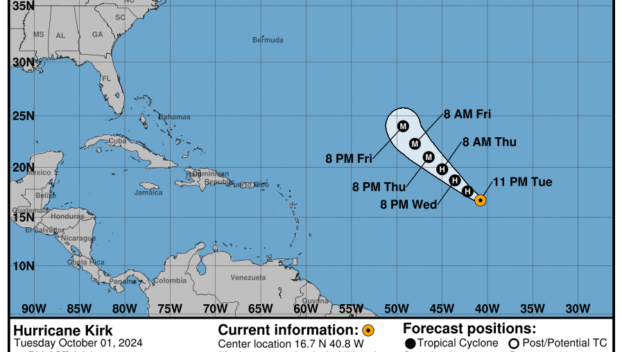 Latest update from the NHC on Category 1 Hurricane Kirk for Tuesday, Oct 1