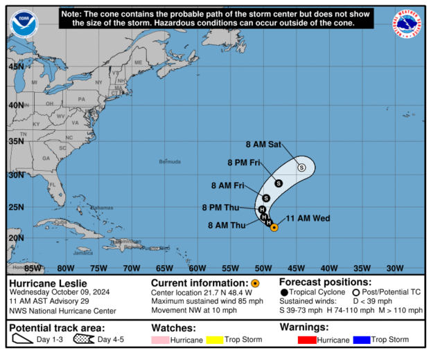 National Hurricane Center 2024 Update Shina Dorolisa