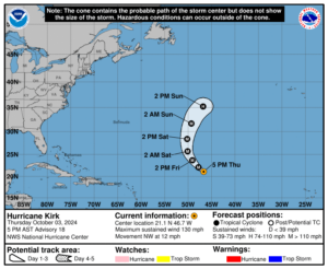 Thursday, Oct 3 update: Latest on Category 4 Hurricane Kirk from the National Hurricane Center