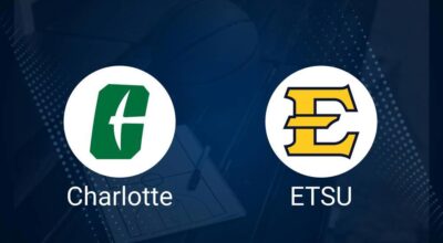 Charlotte vs. East Tennessee State Basketball Tickets - Wednesday, November 27