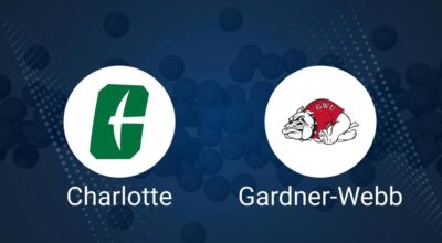 How to Watch Charlotte vs. Gardner-Webb on TV or Live Stream - November 19