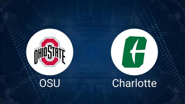 Ohio State vs. Charlotte Women's Basketball Predictions & Picks: Spread, Total - November 12