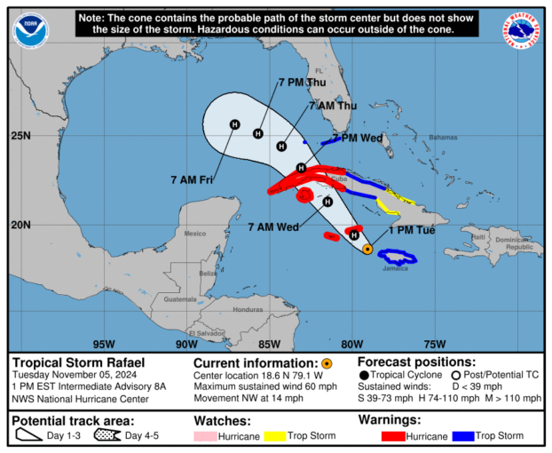 Tropical Storm Rafael Tuesday, Nov 5 status update from the National