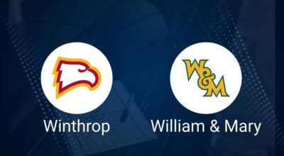 Winthrop vs. William & Mary Predictions & Picks: Spread, Total - November 15