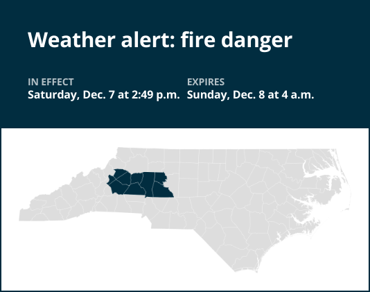 Be prepared for fire danger in central North Carolina until early Sunday morning