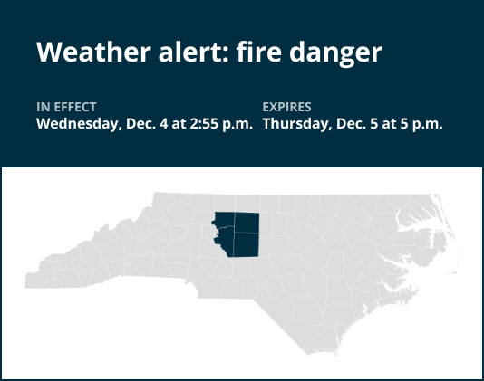 Be prepared for fire danger in central North Carolina until early Thursday evening