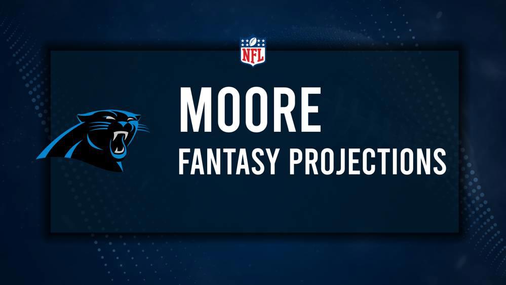 David Moore Fantasy Projections: Week 15 vs. the Cowboys