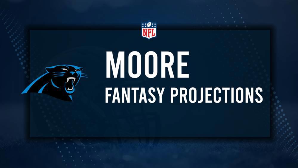 David Moore Fantasy Projections: Week 18 vs. the Falcons