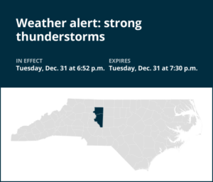 Thunderstorms with pea-sized hail in Forsyth and Davidson counties Tuesday