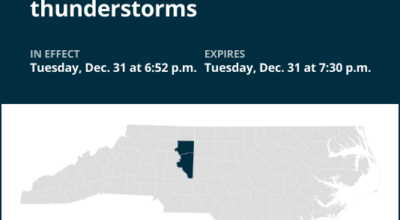 Thunderstorms with pea-sized hail in Forsyth and Davidson counties Tuesday