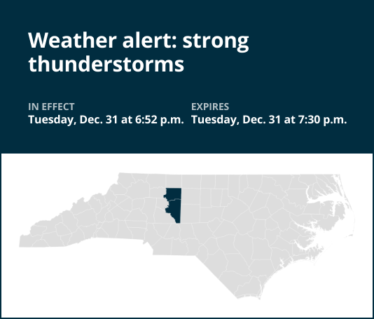 Thunderstorms with pea-sized hail in Forsyth and Davidson counties Tuesday