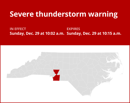 Update: Brace for damaging winds with thunderstorms in Cabarrus and Union counties Sunday