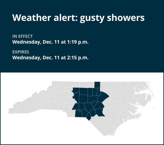 Update: Weather alert for gusty showers in central North Carolina Wednesday afternoon