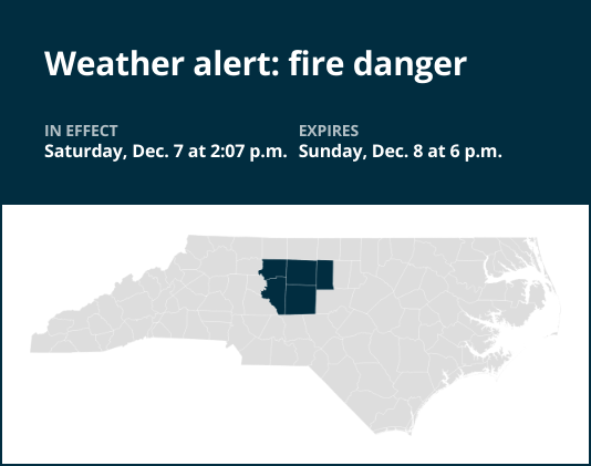 Weather alert issued for fire danger in central North Carolina until Sunday evening