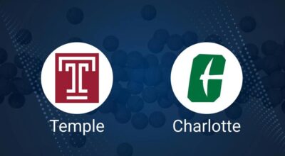 Temple vs. Charlotte Basketball Tickets - Wednesday, January 29