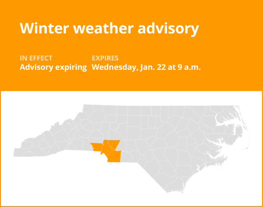 Update: The winter weather advisory is predicted to expire at 9 a.m.