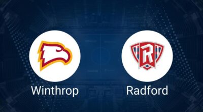 Winthrop vs. Radford Predictions & Picks: Spread, Total - January 4